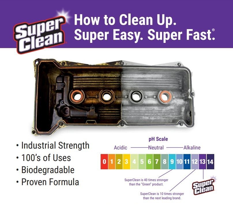 SUPER CLEAN Heavy Duty Degreaser 1 Gallon Jug Biodegradable Grease