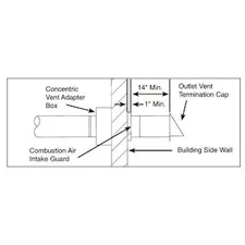 Modine 57913 - Unit Heater Accessories Heater Accessories and Parts