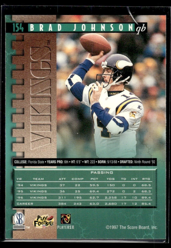 1997 Pro Line Brad Johnson Minnesota Vikings #154 - Image 2 of 2