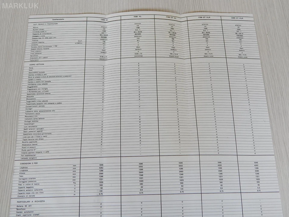 MANUALE BROCHURE LISTINO ORIGINALE 1969 FORD CAPRI 1700 2300 GT XLR 1300 ETC - Immagine 4 di 4