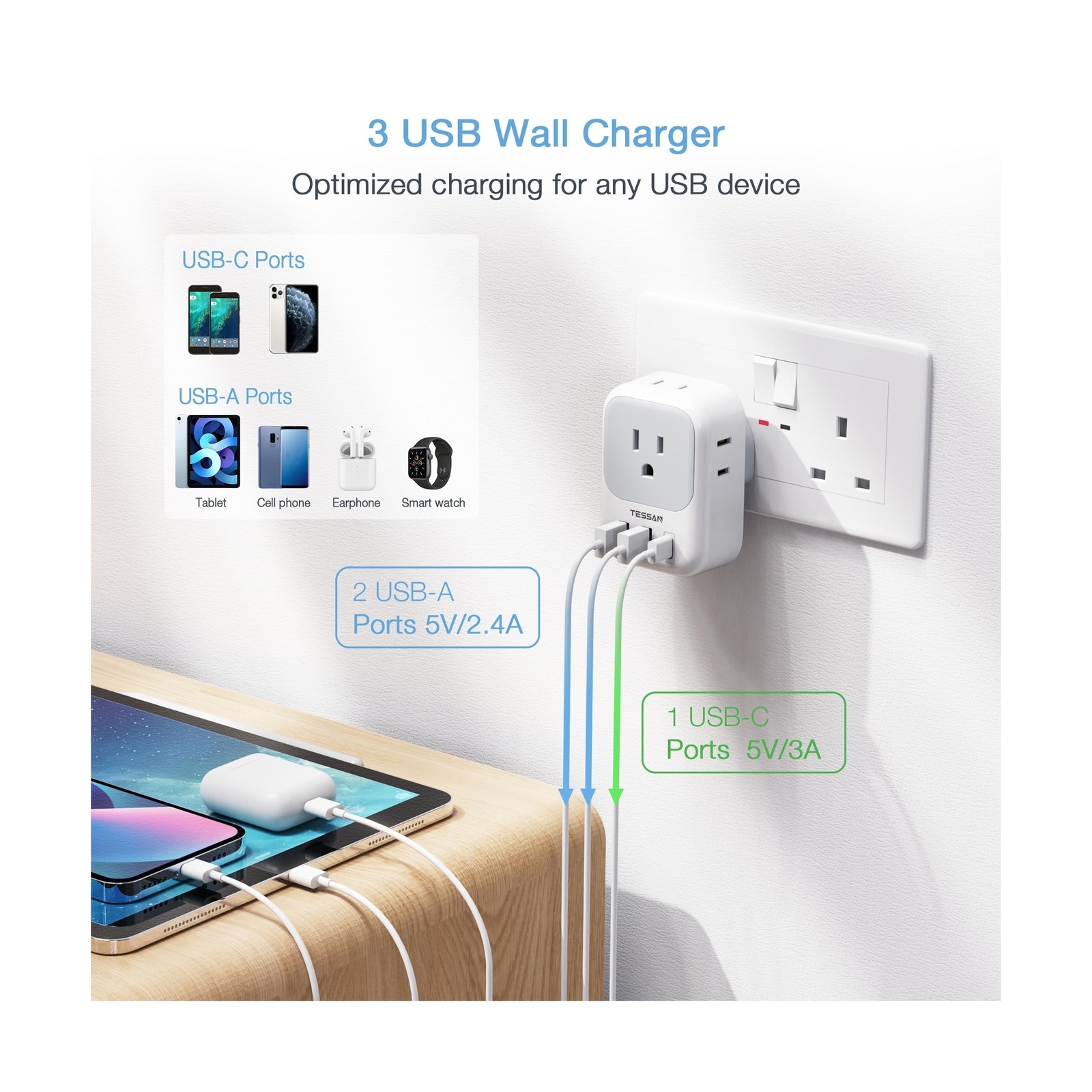 US to UK Plug Adapter, TESSAN Type G Travel Converter with 3 USB Charger(1 US...