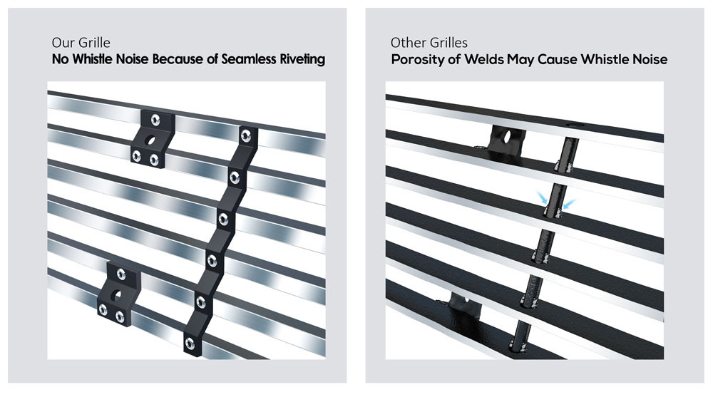Fits 1967-1968 Ford Mustang Stainless Chrome Horizontal Billet Grille Insert