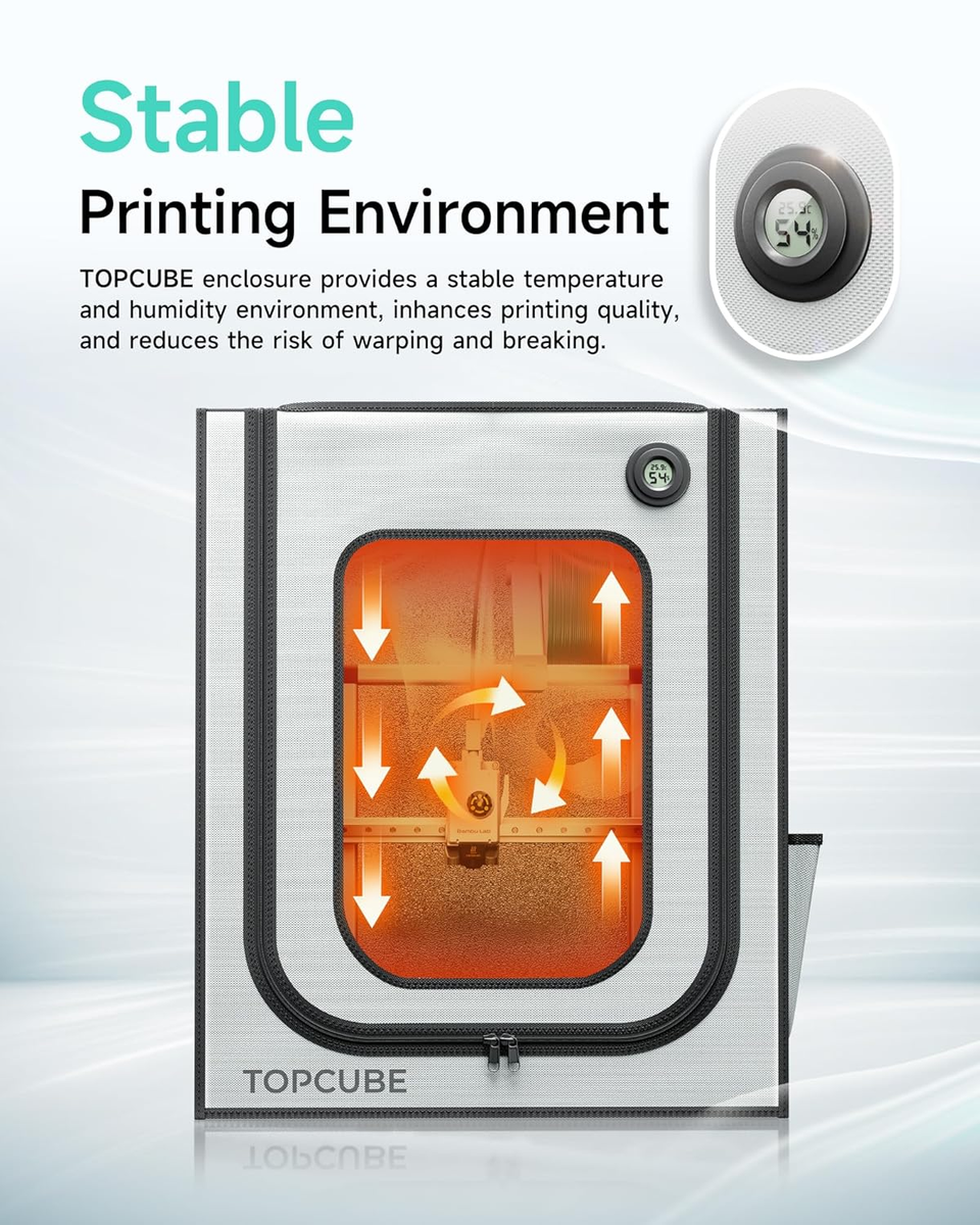 3D Printer Enclosure For Bambu Lab A1 Mini, Clear Acrylic Bambu A1