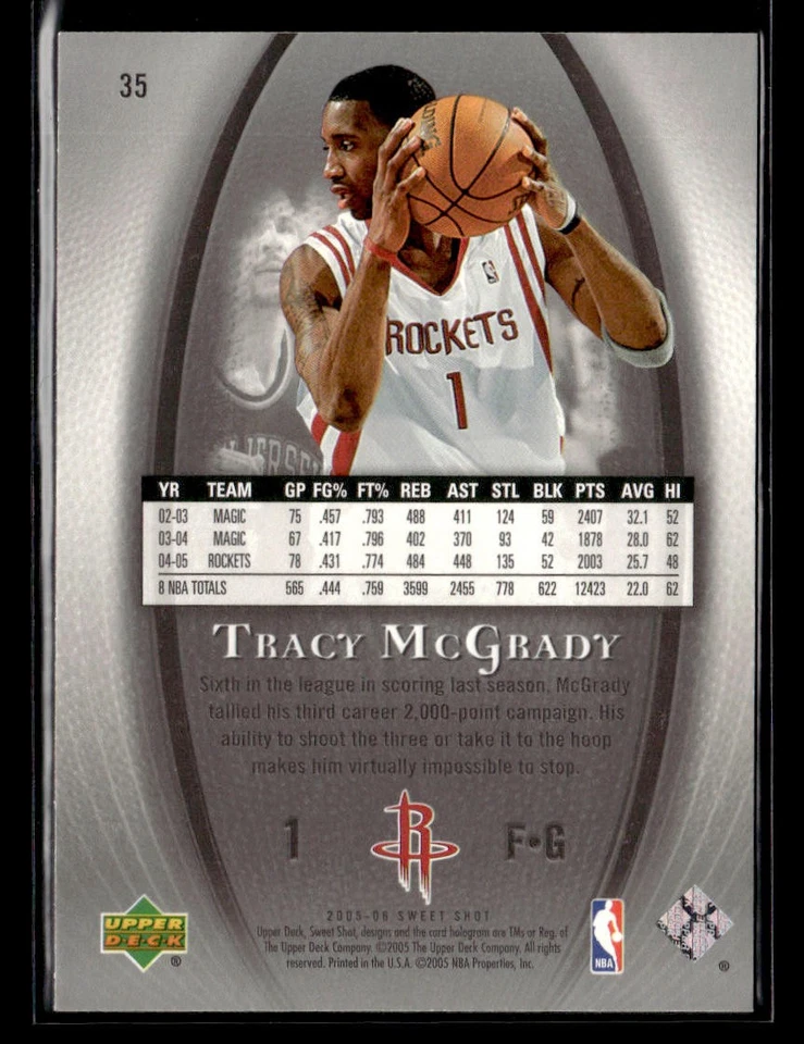 2005-06 Upper Deck Sweet Shot Tracy McGrady #35 - Image 2 of 2