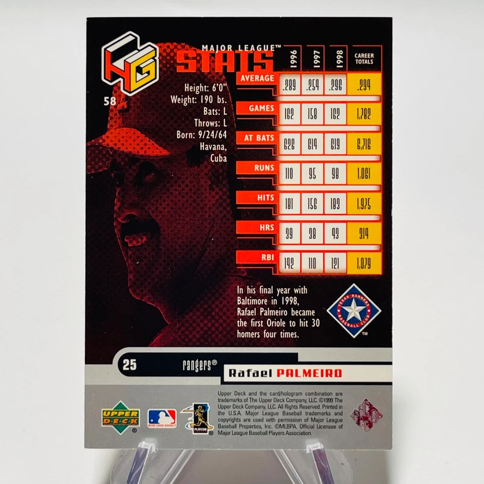 RAFAEL PALMEIRO 1999 Upper Deck HoloGrFX MLB #58 Rangers - Image 2 of 2