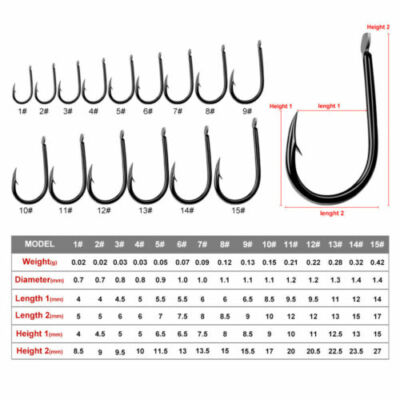 200pcs Soft Insect Hook Jig Fishing Single Hooks Black HIgh Carbon Steel Fishook