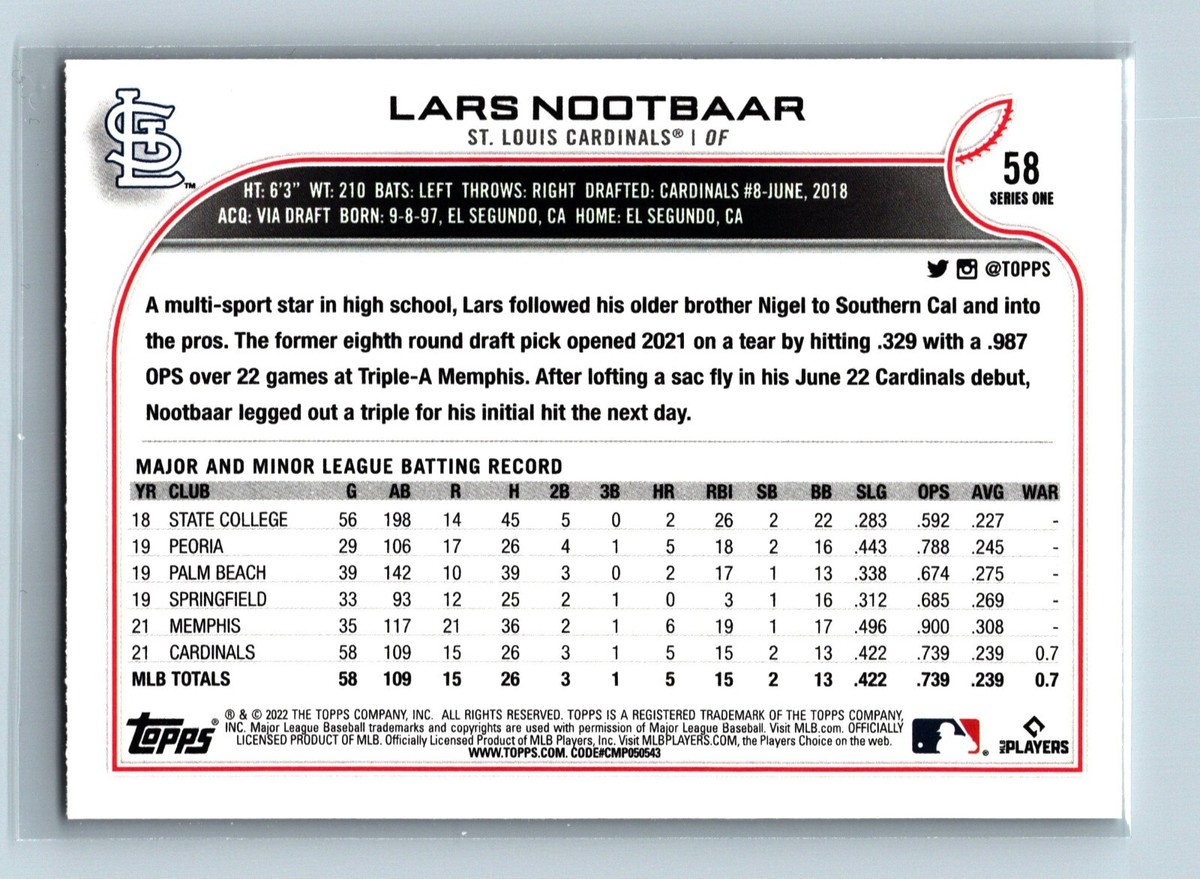 2022 Topps Series 1 - #58 Lars Nootbaar (RC) | eBay