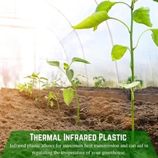 Farm Plastic Supply -CoolMax 6 mil 4 Year UV Open & Resistant Greenhouse Plastic