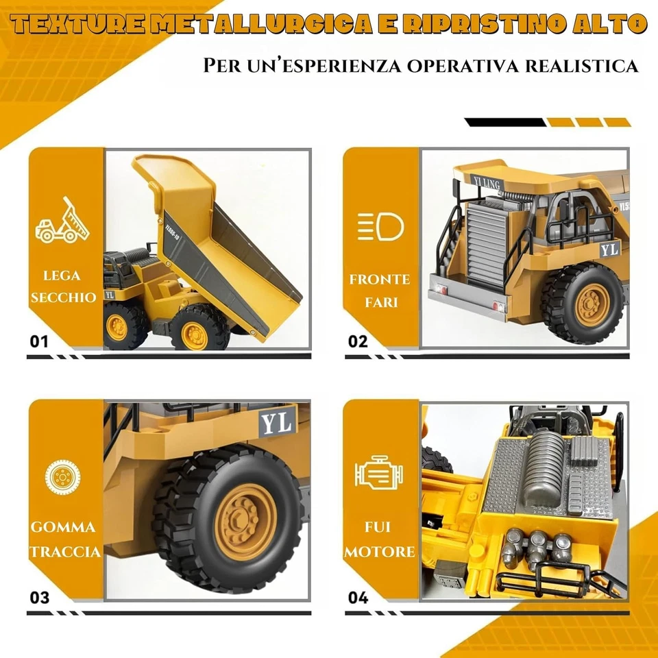 Camion Ribaltabile Telecomandato 9 Canale, Scala 1:20, Quattro Ruote Con Luci E  - Immagine 2 di 4