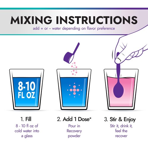 Zipfizz Muscle Recovery Drink Mix Enhance Performance with Vitamins Minerals ... - Picture 3 of 4