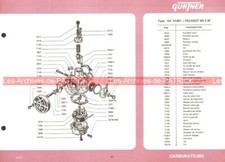 Carburateur Peugeot 604