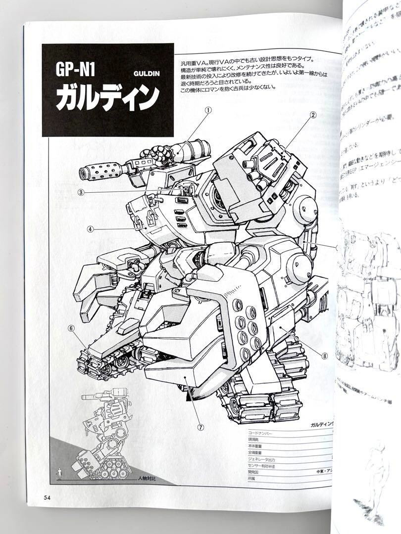 Cyberbots Art Design Works W / Poster ART Illustration Book | eBay
