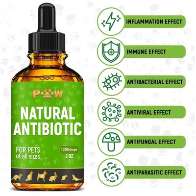 Organic Pet Supplement for Skin & Coat Health | Herbal Drops