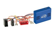 Autoradio Porsche BOXSTER