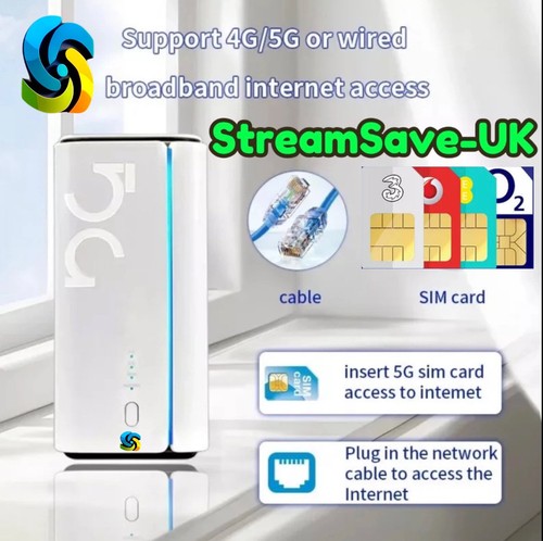 🚀WIFI-6 5G/4G LTE MOBILE BROADBAND ROUTER – 📡📶 PLUG & PLAY WITH ANY SIM ...