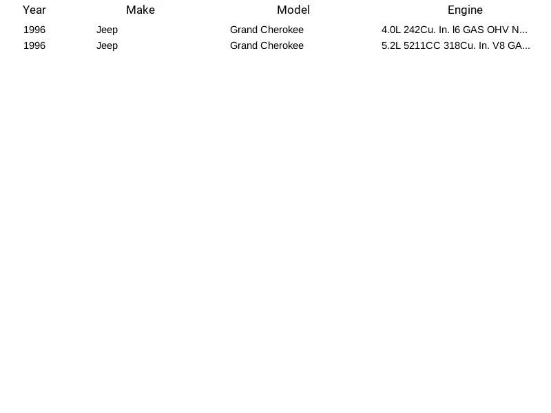 Módulo de bomba de combustível Airtex E7099M para Jeep Grand Cherokee 4.0L 5.2L 1996 - Imagem 4 de 4