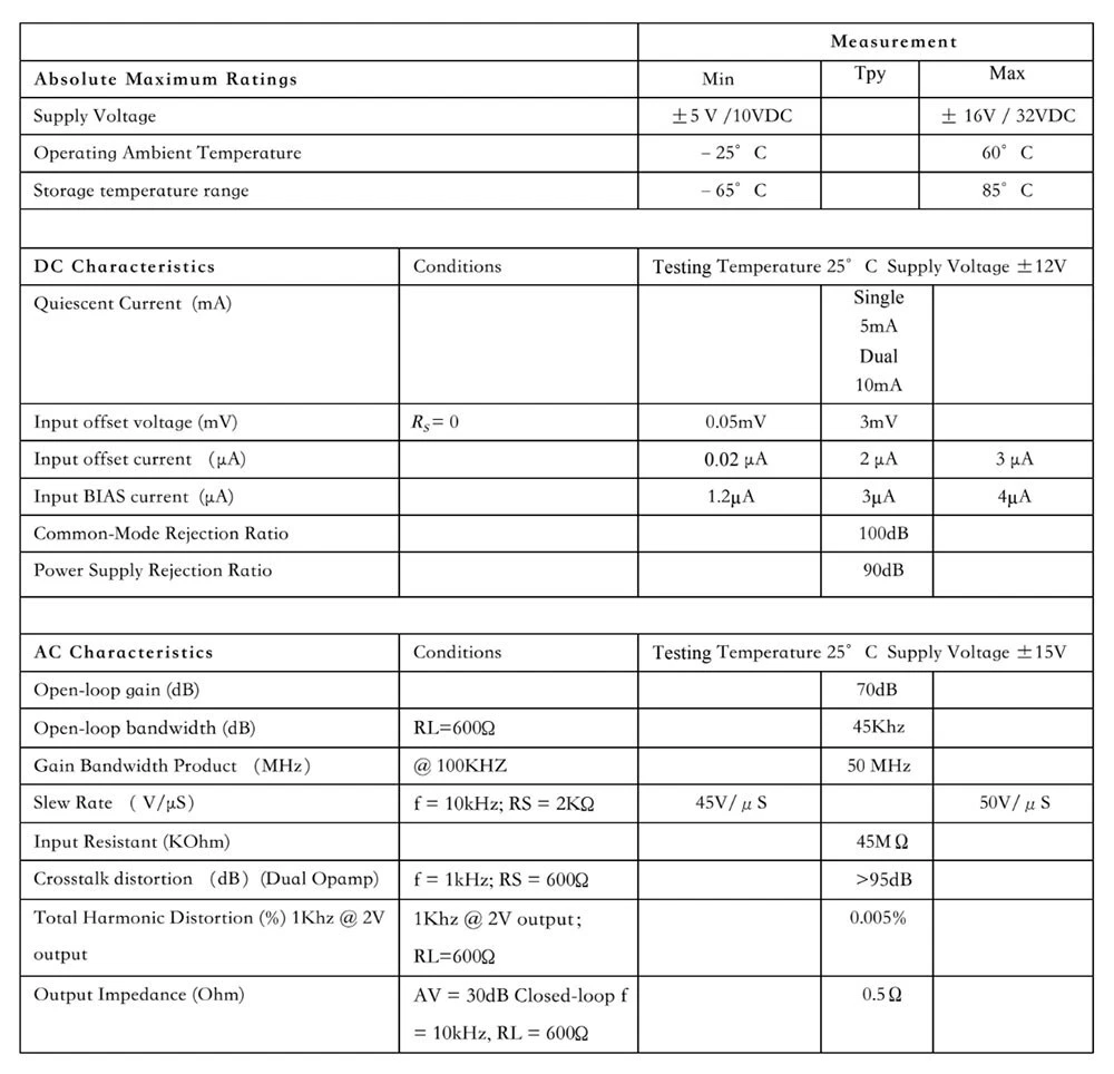 Burson Audio V5i-S DIP8 Single Opamp Hybrid Discrete Supreme Sound