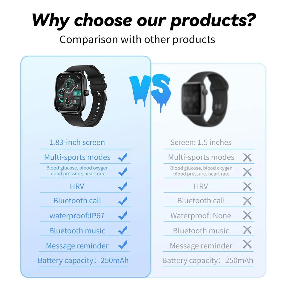 2025 Smart Watch (Answer/Make Calls) Fitness Tracker Smartwatch For Android iOS - Image 3 of 4