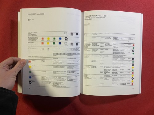 FARBCODE UND NORM Zanichelli Designhefte 10 Bruno Munari (1. Ausgabe 1981) - Bild 6 von 9