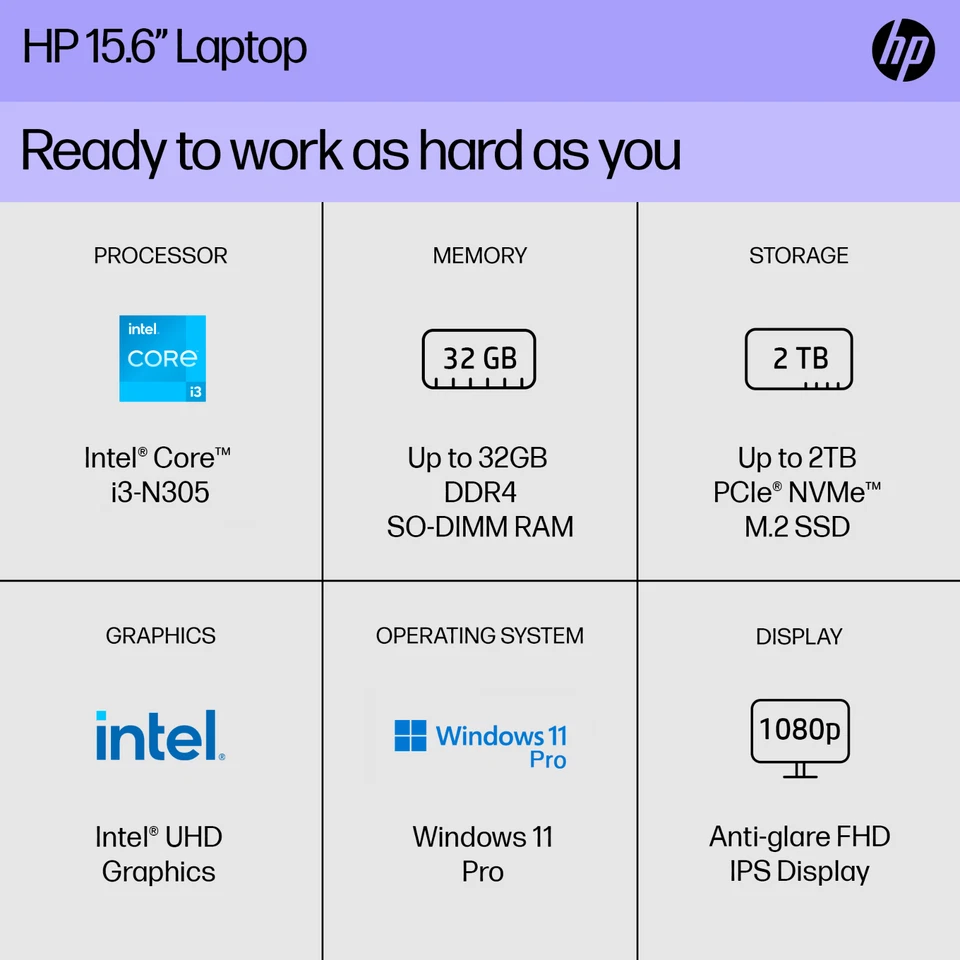 2025 HP Laptop Computer 15 Office 2024 FHD 8-Core Intel i3 Upto 32GB RAM 2TB SSD - Image 3 of 4
