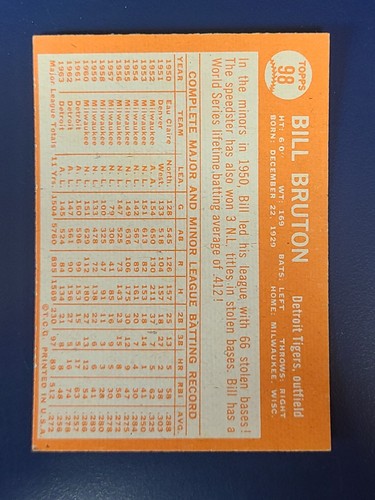 Tarjetas de béisbol Topps 1964 completan el conjunto que elijas eliges #1 - 125 - Imagen 195 de 249