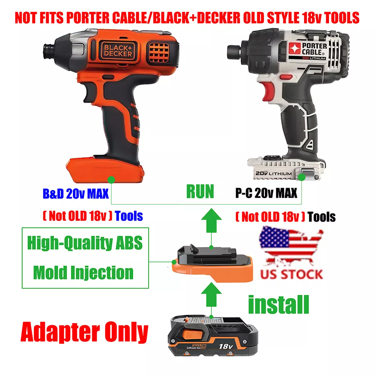 1x Adaptor Convert Porter Cable Black and Decker 20v Tool to