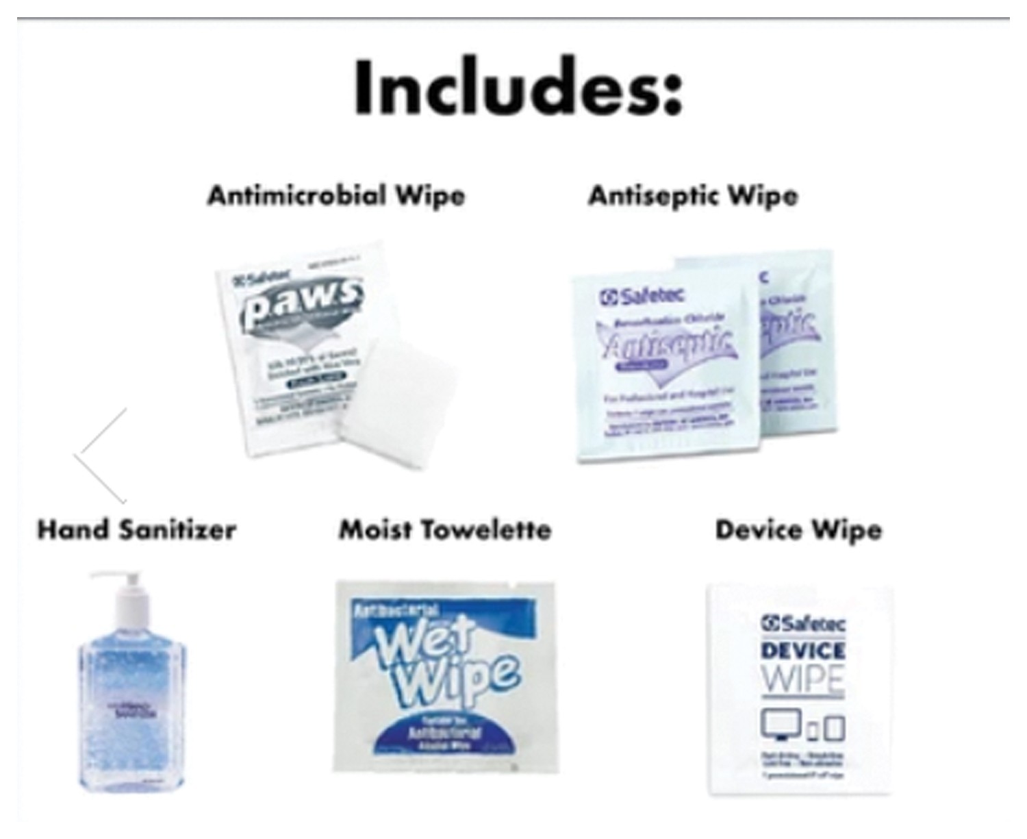 Potty Packs Clean Kit - Портативное, экологически чистое средство личной гигиены для велосипедистов