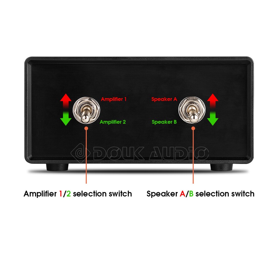 Passive 2-IN-2-OUT Power Amplifier / Speaker Switch Box A/B Selector ...