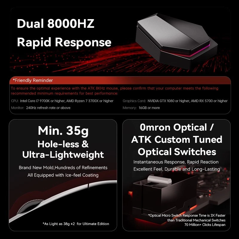 ATK Blazing Sky F1 Extreme Gaming Mouse – 35g PAW3950 Ultra Wireless Mouse - Image 3 of 4