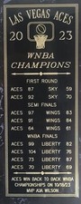 Las Vegas Aces 2023 WNBA CHAMPIONS 4x10 engraved plate