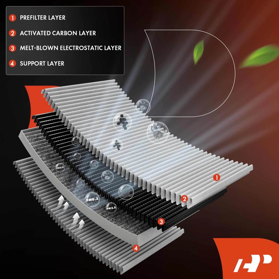 Воздушный фильтр салона с активированным углем для Mercedes-Benz GL320 G550 GL350 GL450 2 шт. - Изображение 3 из 4