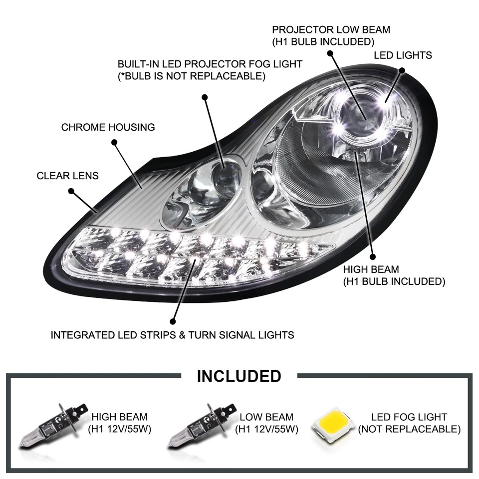 Fits 1997-2001 Porsche 996 911 97-04 Boxster 986 LED Signal Projector Headlights - Image 3 of 4