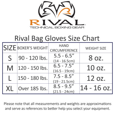 Rival Boxing RFX-Guerrero SF-F Pro Fight Lace-Up Boxing Gloves