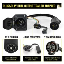 Pack de remorquage installation port 7 voies 4 voies adaptateur lame vers conver