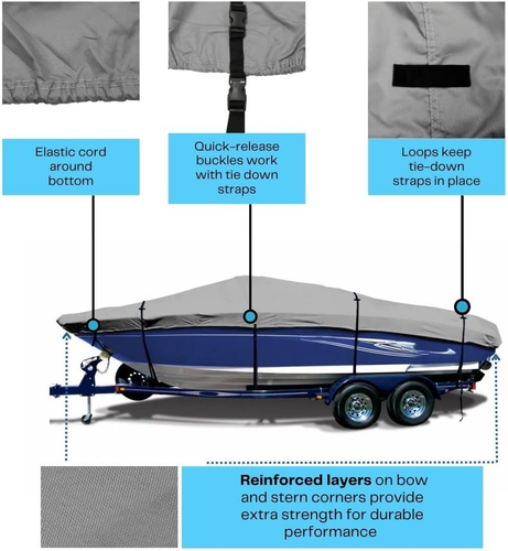 Heavy Duty Boat Cover, Waterproof Trailerable Boat Cover Fits V-Hull Runabouts, - Picture 3 of 8