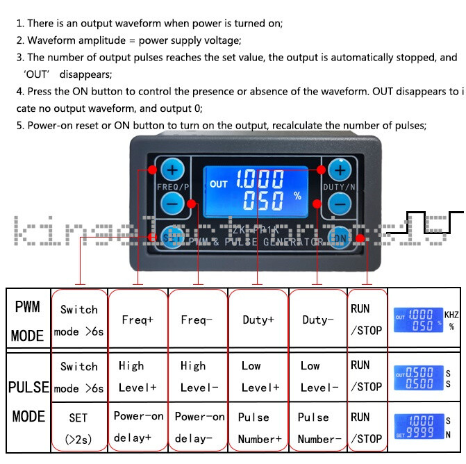 Dual Mode PWM Generator Pulse Generator Frequency Duty Cycle Adjustable Module K