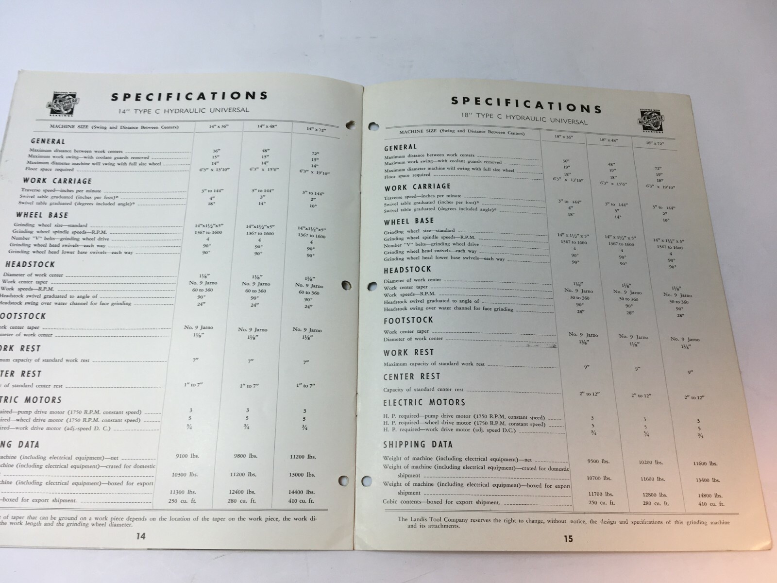 Vintage 1952 Landis Tool Precision Cylindrical Grinders Brochure