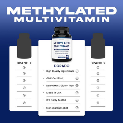 Methylated Multivitamin (Methylated and Activated Vitamins Only - Methylated ...