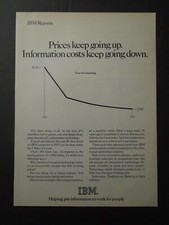 1978 IBM Magazine Ad - Helping Put Information To Work For People.