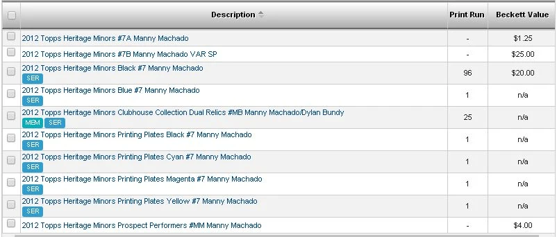 2x 2012 Topps Heritage Minor League HOBBY Pack Look4 Bundy Pederson AUTO Cole - Image 4 of 4