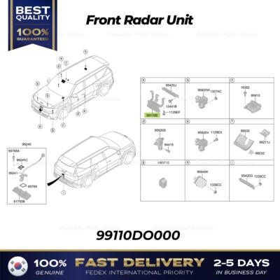  Genuine  Front Radar Unit 99110DO000 for Kia EV9