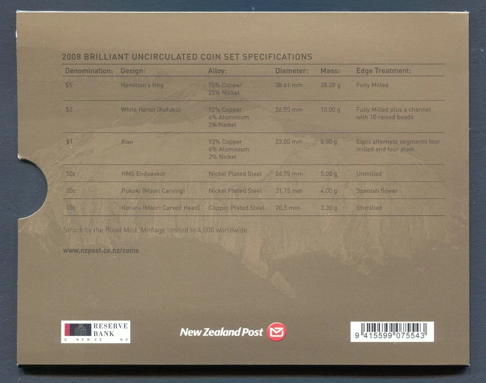 New Zealand 2008 6-Coin BU Year Set Hamilton's Frog Limited Edition in Folder - Image 2 of 4