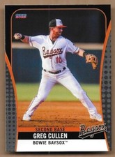 2023 Bowie Baysox Greg Cullen #44
