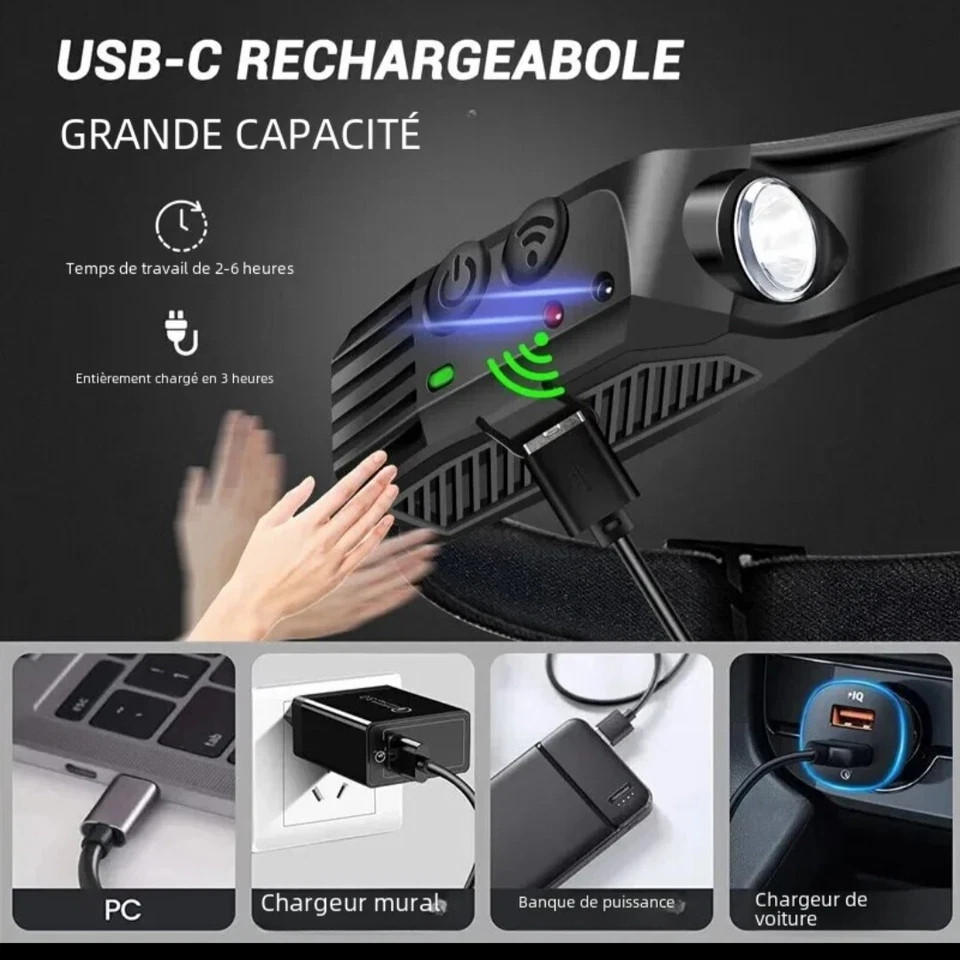 Ultra Powerful Induction COB LED Rechargeable Waterproof Headlamp - Image 2 of 4