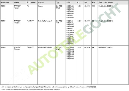 Refrigerador de recirculación de gases de escape Nissens 989404 AGR para Ford Land Rover 2006 - 2012 - Imagen 7 de 9