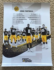 2021 OFFICIAL IOWA HAWKEYES FOOTBALL POSTER **LIMITED INVENTORY** TICKETS NIKE