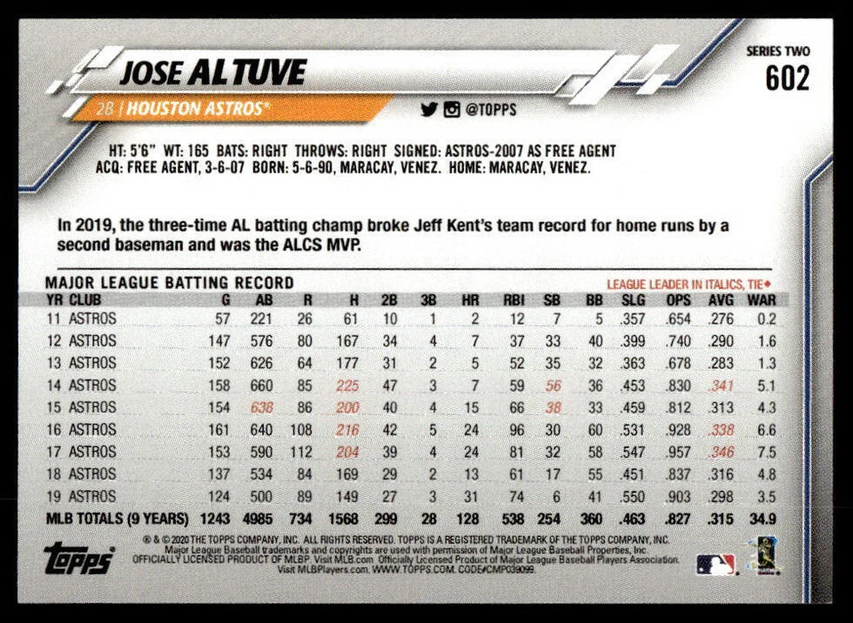 2020 Topps MINI Jose Altuve #602 Print Run ~402 Houston Astros - Image 2 of 2
