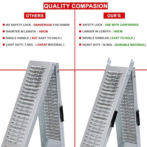 2pc Foldable Loading Ramps For Golf Buggy / Motor Bike / Quad / Scooter