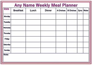 Slimming World Weight Loss Chart