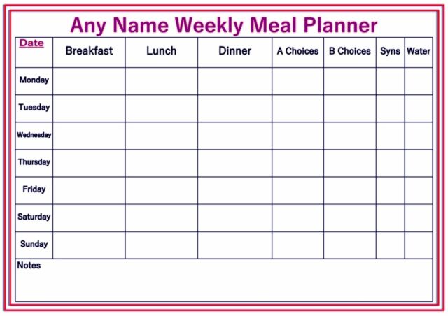 Weekly Chart Planner